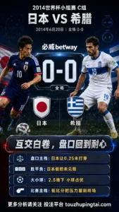 世界杯2014小组赛：日本 vs 希腊 复盘｜互交白卷，盘口回到耐心