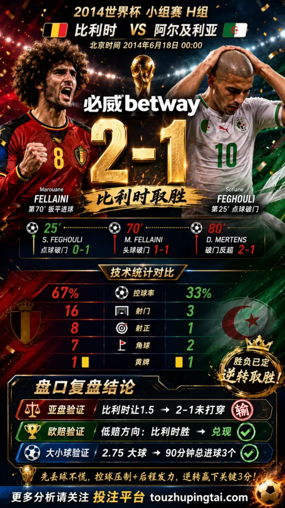 世界杯2014小组赛：比利时 vs 阿尔及利亚 复盘｜阿尔及利亚先进球，比利时完成结果反转