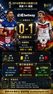 世界杯2014小组赛：美国 vs 德国 复盘｜0比1验证赛前强弱