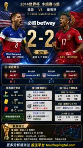 世界杯2014小组赛：美国 vs 葡萄牙 复盘｜2比2收场，低赔方向受阻