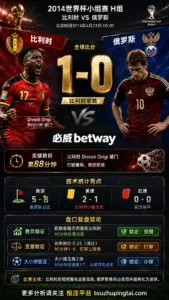 世界杯2014小组赛：比利时 vs 俄罗斯 复盘｜1比0验证赛前强弱