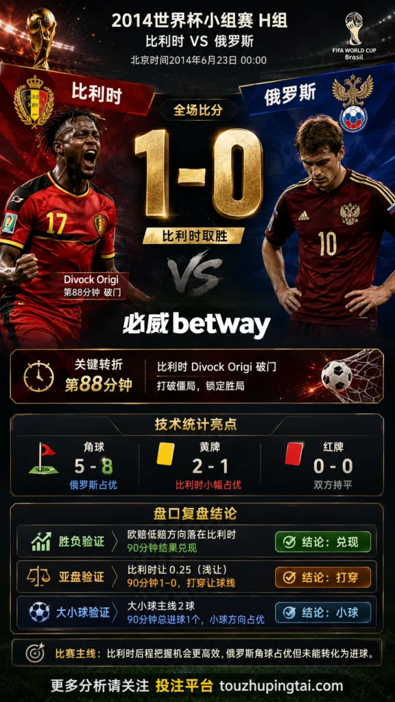 世界杯2014小组赛：比利时 vs 俄罗斯 复盘｜1比0验证赛前强弱