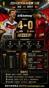 世界杯2014小组赛：德国 vs 葡萄牙 复盘｜4比0验证赛前强弱