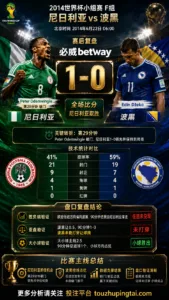 世界杯2014小组赛：尼日利亚 vs 波黑 复盘｜1比0验证赛前强弱