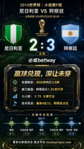 世界杯2014小组赛：尼日利亚 vs 阿根廷 复盘｜2比3打穿进球预期