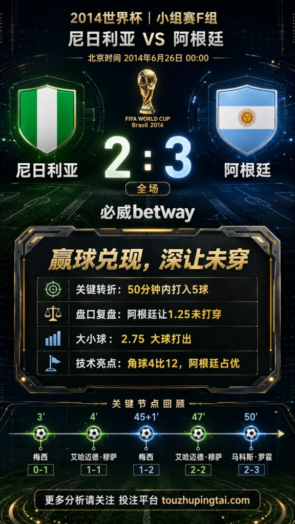 世界杯2014小组赛：尼日利亚 vs 阿根廷 复盘｜2比3打穿进球预期