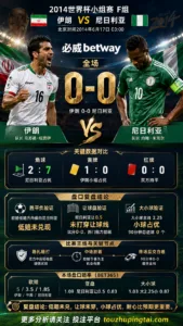 世界杯2014小组赛：伊朗 vs 尼日利亚 复盘｜互交白卷，盘口回到耐心