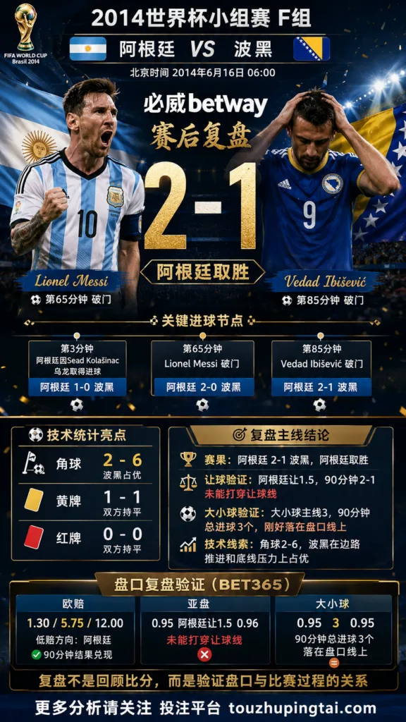 世界杯2014小组赛：阿根廷 vs 波黑 复盘｜2比1验证赛前强弱