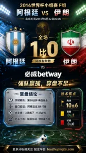 世界杯2014小组赛：阿根廷 vs 伊朗 复盘｜1比0验证赛前强弱