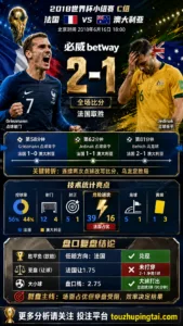 世界杯2018小组赛：法国 vs 澳大利亚 复盘｜2比1验证赛前强弱