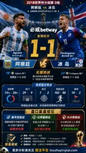 世界杯2018小组赛：阿根廷 vs 冰岛 复盘｜1比1收场，低赔方向受阻