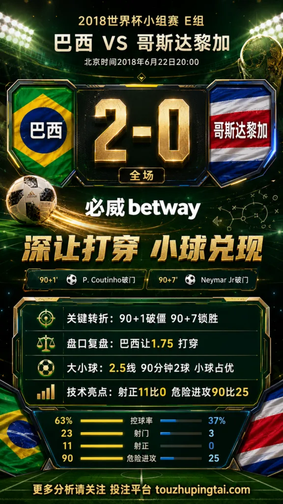 世界杯2018小组赛：巴西 vs 哥斯达黎加 复盘｜2比0验证赛前强弱
