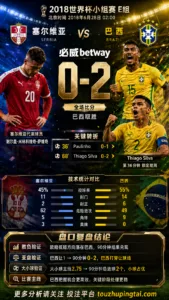 世界杯2018小组赛：塞尔维亚 vs 巴西 复盘｜0比2验证赛前强弱