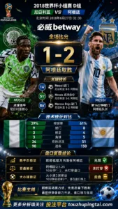 世界杯2018小组赛：尼日利亚 vs 阿根廷 复盘｜1比2验证赛前强弱