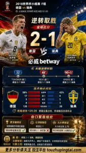 世界杯2018小组赛：德国 vs 瑞典 复盘｜瑞典先进球，德国完成结果反转
