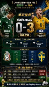 世界杯2018小组赛：墨西哥 vs 瑞典 复盘｜0比3验证赛前强弱