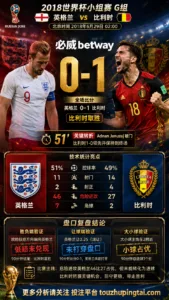 世界杯2018小组赛：英格兰 vs 比利时 复盘｜0比1验证赛前强弱