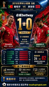 世界杯2018小组赛：葡萄牙 vs 摩洛哥 复盘｜1比0验证赛前强弱