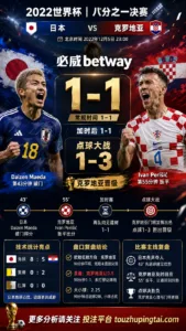 世界杯2022八分之一决赛：日本 vs 克罗地亚 复盘｜1比1之后，克罗地亚点球过关
