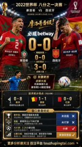 世界杯2022八分之一决赛：摩洛哥 vs 西班牙 复盘｜0比0之后，摩洛哥点球过关