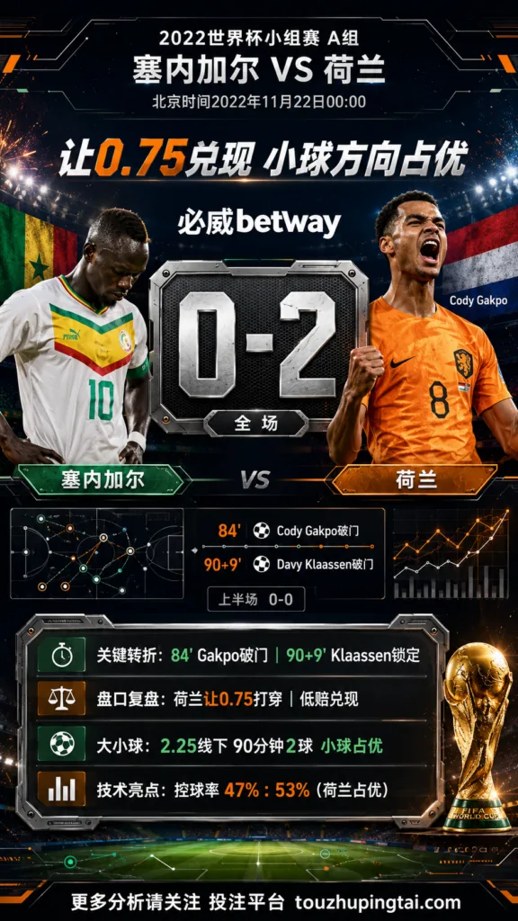 世界杯2022小组赛：塞内加尔 vs 荷兰 复盘｜0比2验证赛前强弱