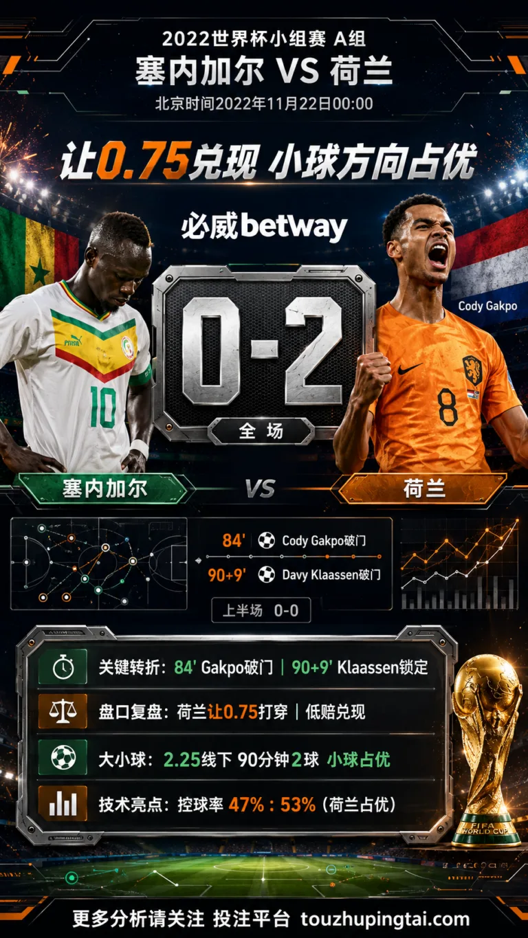 世界杯2022小组赛：塞内加尔 vs 荷兰 复盘｜0比2验证赛前强弱