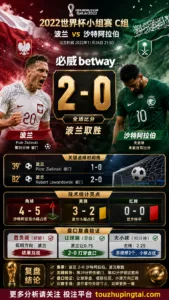 世界杯2022小组赛：波兰 vs 沙特阿拉伯 复盘｜2比0验证赛前强弱