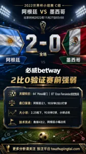 世界杯2022小组赛：阿根廷 vs 墨西哥 复盘｜2比0验证赛前强弱