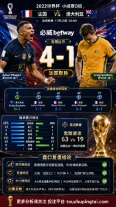 世界杯2022小组赛：法国 vs 澳大利亚 复盘｜澳大利亚先进球，法国完成结果反转
