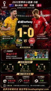 世界杯2022小组赛：澳大利亚 vs 丹麦 复盘｜1比0验证赛前强弱