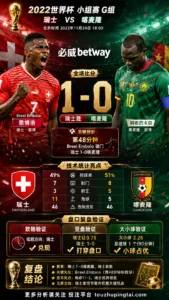 世界杯2022小组赛：喀麦隆 vs 塞尔维亚 复盘｜3比3打穿进球预期