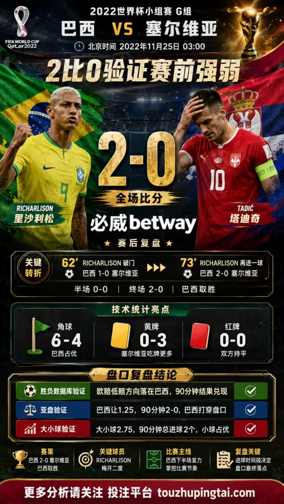世界杯2022小组赛：巴西 vs 塞尔维亚 复盘｜2比0验证赛前强弱