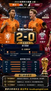 世界杯2022小组赛：荷兰 vs 卡塔尔 复盘｜2比0验证赛前强弱