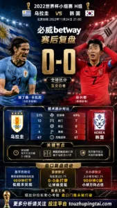 世界杯2022小组赛：乌拉圭 vs 韩国 复盘｜互交白卷，盘口回到耐心