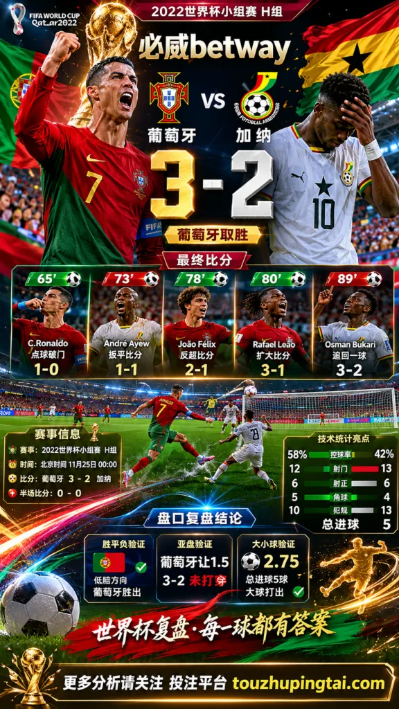 世界杯2022小组赛：葡萄牙 vs 加纳 复盘｜3比2打穿进球预期
