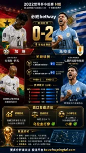 世界杯2022小组赛：加纳 vs 乌拉圭 复盘｜0比2验证赛前强弱