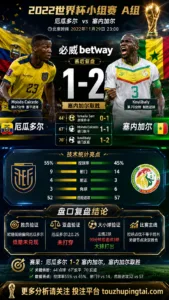 世界杯2022小组赛：厄瓜多尔 vs 塞内加尔 复盘｜1比2验证赛前强弱