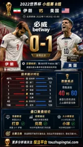 世界杯2022小组赛：伊朗 vs 美国 复盘｜0比1验证赛前强弱