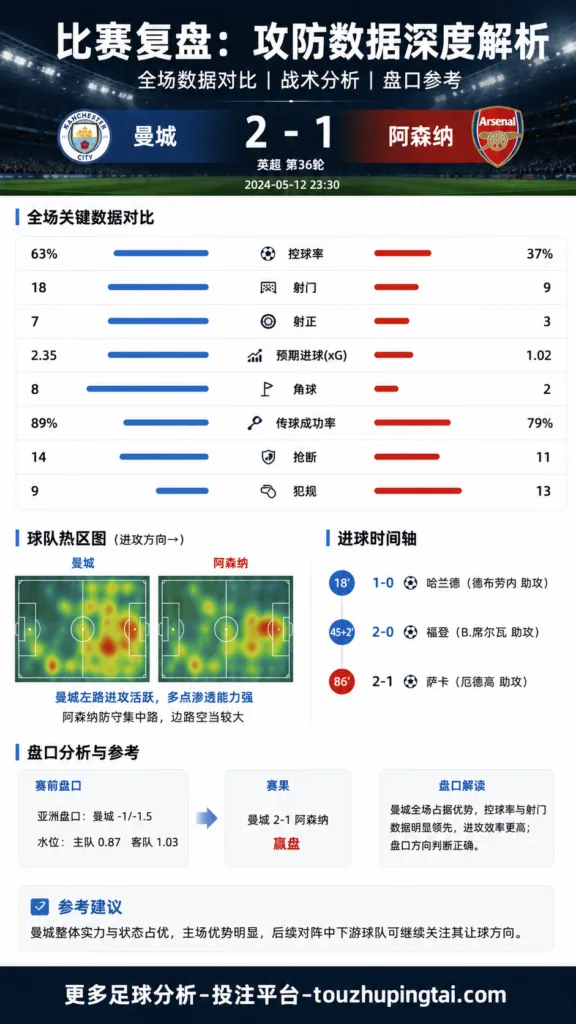 世界杯4200万美元奖金下巴西热门赔率与盘口预期