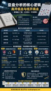 世界杯夺冠球队盘点：亚盘水位别只看冠军光环