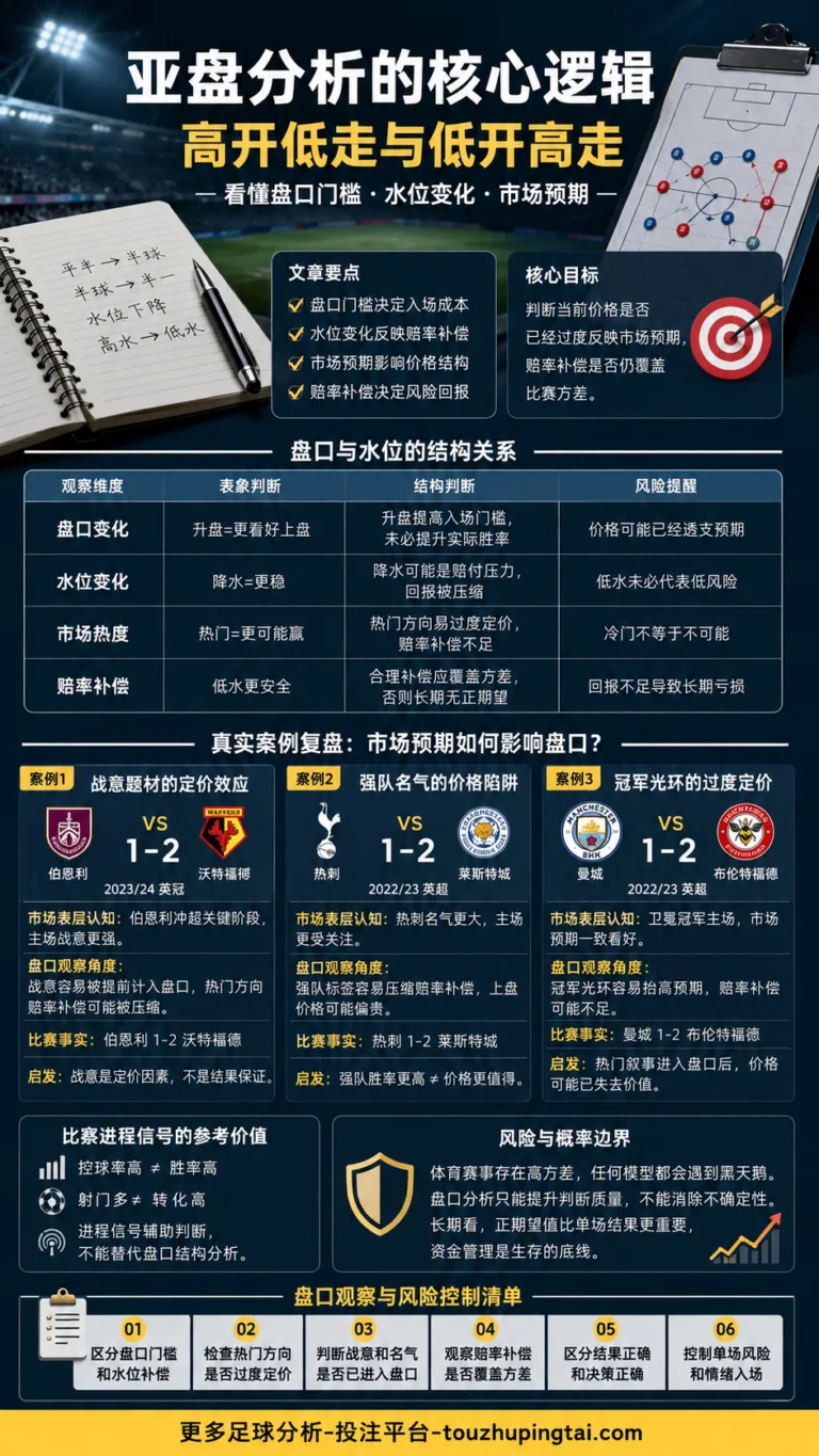 世界杯夺冠球队盘点：亚盘水位别只看冠军光环