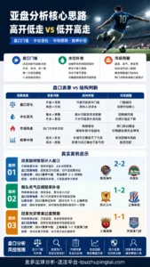 世界杯感人瞬间背后的亚盘水位与市场预期