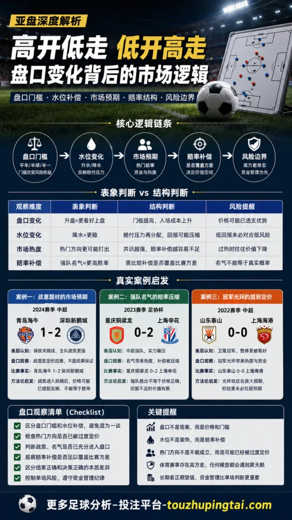 世界杯金靴26岁规律下的盘口预期