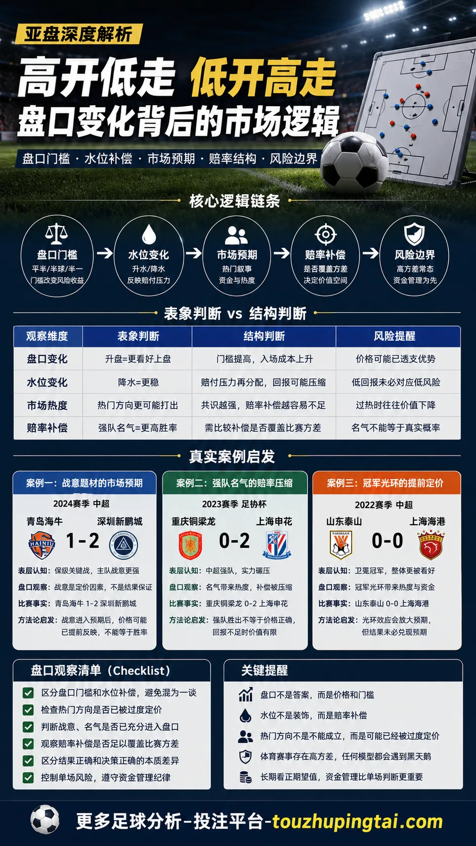 世界杯金靴26岁规律下的盘口预期