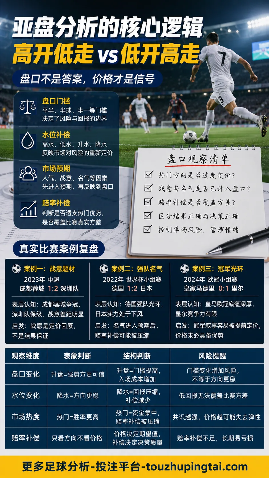 世界杯扩军亚非红利:亚盘预期与赔率补偿