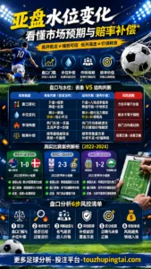 世界杯十大战役里的亚盘高开低走与水位逻辑