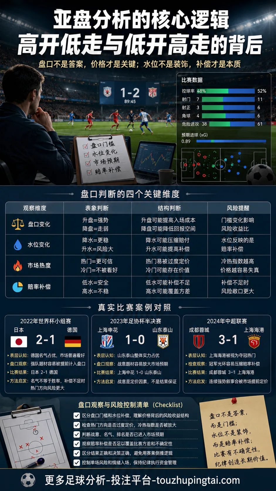 世界杯往事之意大利:阿兹台克世纪大战的亚盘预期