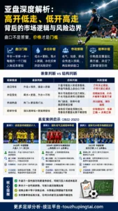 世界杯五大逆转盘点：亚盘水位与热门预期误判