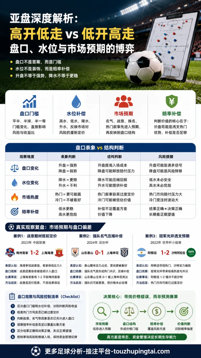 世界杯希腊神话为何总在盘口门槛前只差一步