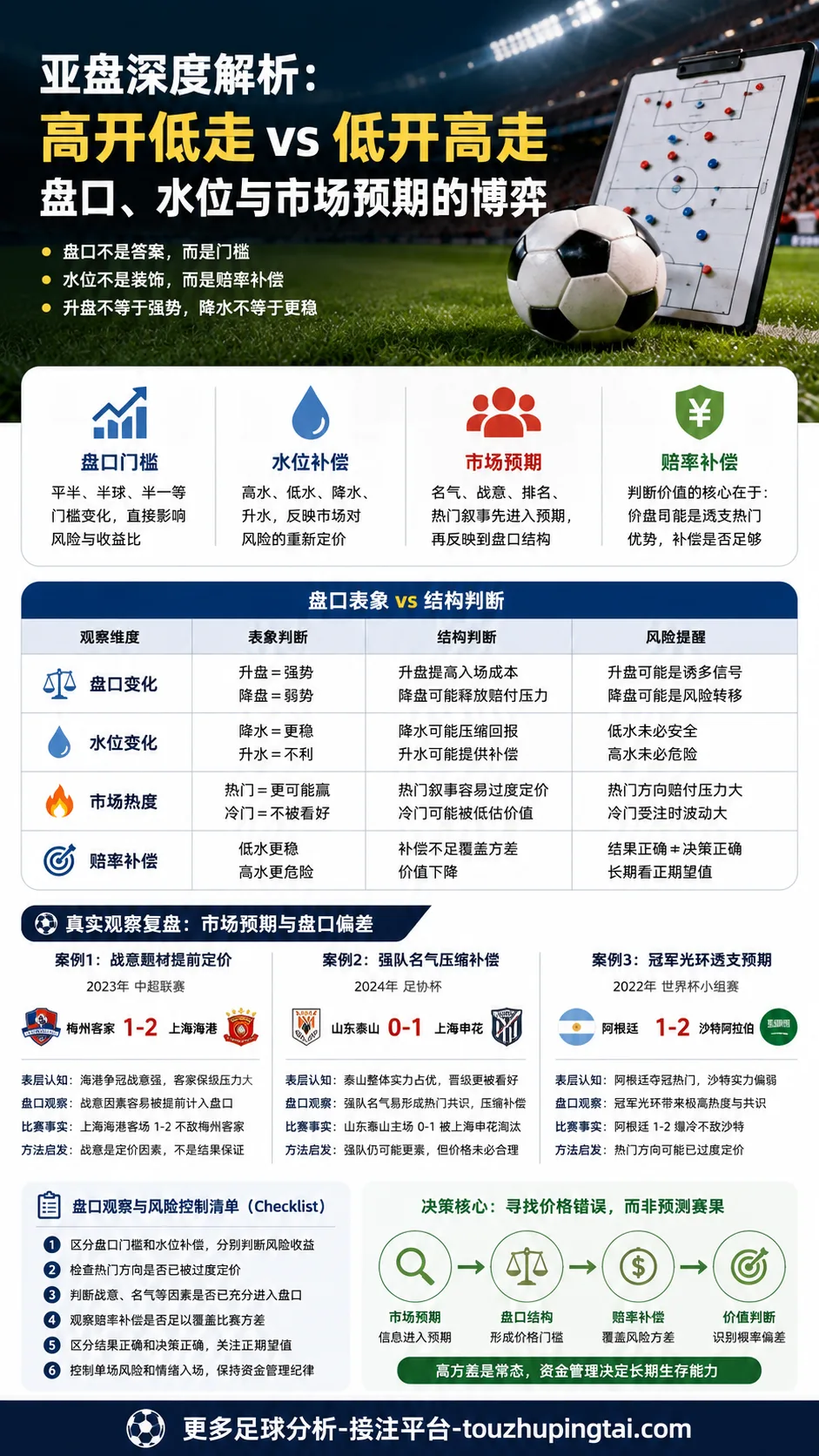 世界杯希腊神话为何总在盘口门槛前只差一步